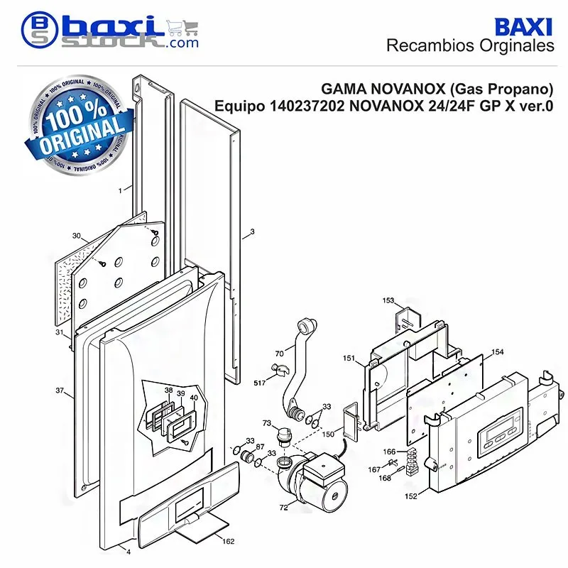 PANEL REFRACTARIO FRONTAL NOVANOX