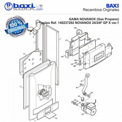 PANEL REFRACTARIO FRONTAL NOVANOX