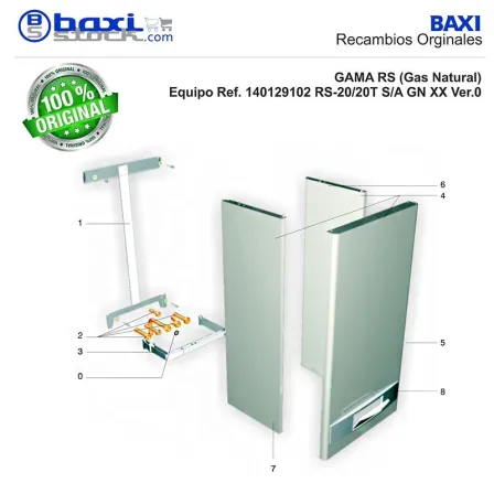 CONJUNTO ENVOLVENTE RSF/RST/RSI