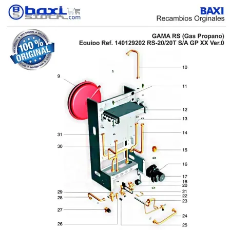 KIT INTERCAMBIADOR BITERMICO + JUNTAS PLANAS