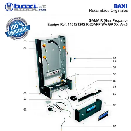 KIT SONDA DE IONIZACION + ELECTRODOS DE ENCENDIDO PARA RF/RS