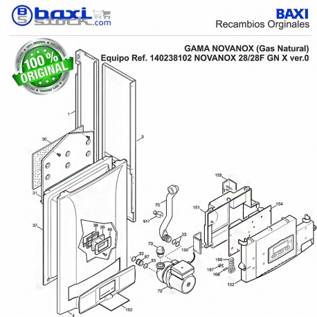 PANEL FRONTAL NOVANOX