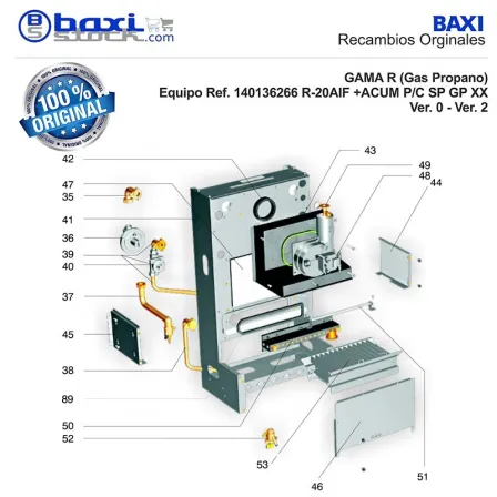 CONJUNTO BARRAS DE INTERENCENDIDO (2u)