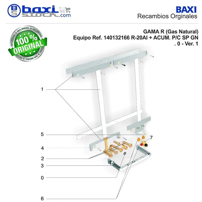 KIT MACHONES DE 1/2 " - 3/4 "