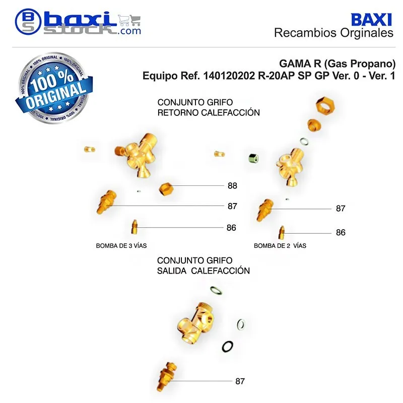 KIT PURGADOR MANUAL (PARA A.C.S. Y RETORNO)