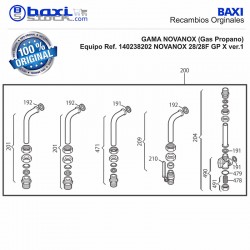 JUNTA G 3/4 17X24X2 WRC ALTA/DEIMOS/NEOBIT PL/PLATINUM C (5u