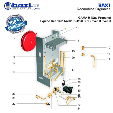 KIT INTERCAMBIADOR BITERMICO + JUNTAS PLANAS