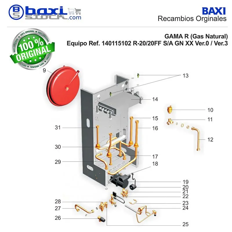 KIT INTERCAMBIADOR BITERMICO + JUNTAS PLANAS