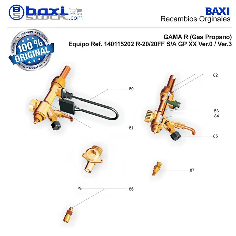 KIT PURGADOR MANUAL (PARA A.C.S. Y RETORNO)