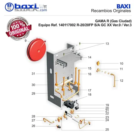 KIT INTERCAMBIADOR BITERMICO + JUNTAS PLANAS
