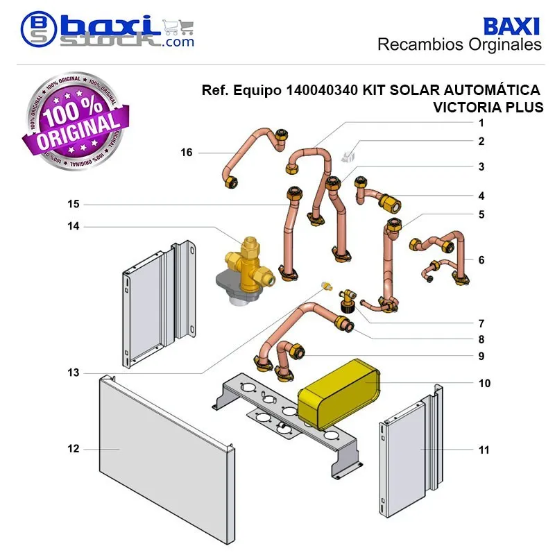 TUBO RETORNO INSTALACION KIT SOLAR VIC. 24/24