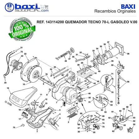 ZOCALO CAJA DE CONTROL TECNO L