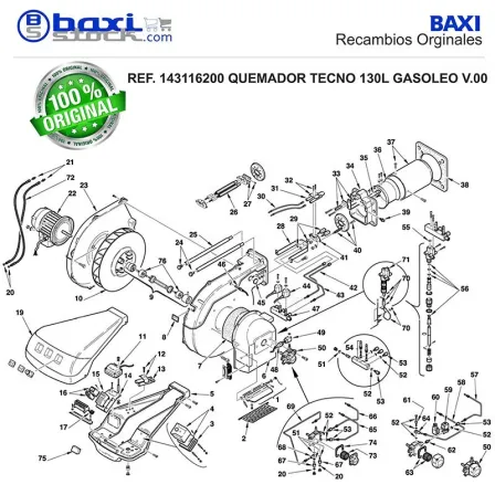 ZOCALO CAJA DE CONTROL TECNO L