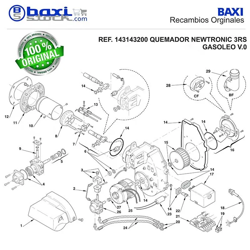 ZOCALO CAJA DE CONTROL KT 2R-3RV02/03-5R