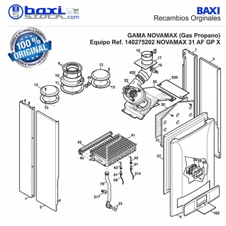 PANEL FRONTAL NOVANOX