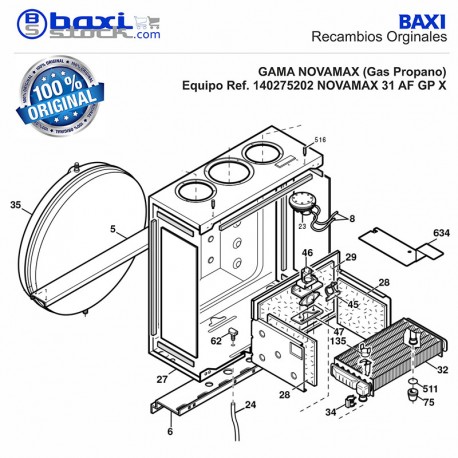 PANEL REFRACTARIO LATERAL NOVAMAX