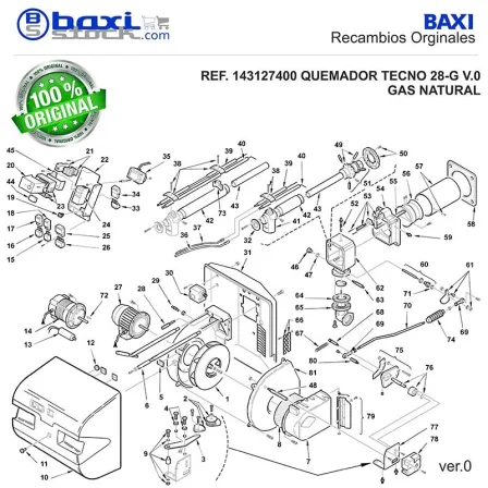 GUIA TECNO 28-38-50 G