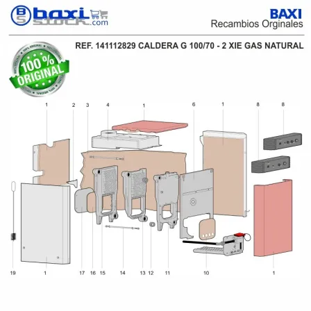 CABLE CONEXION LINEA DE GAS G100/70-2-90-110