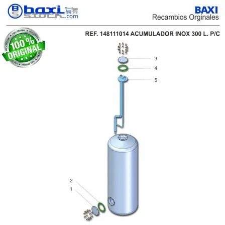 CUADRO DEPOSITO ACUMULADOR