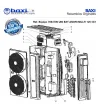 REACTOR NANUK 100-120 ANORI MULTI 4x1-5x1