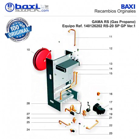 KIT INTERCAMBIADOR MONOTÉRMICO + JUNTAS PLANAS