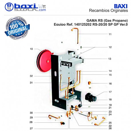 KIT INTERCAMBIADOR BITÉRMICO + JUNTAS PLANAS