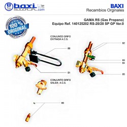 LLAVE DE LLENADO DE 1/4 "