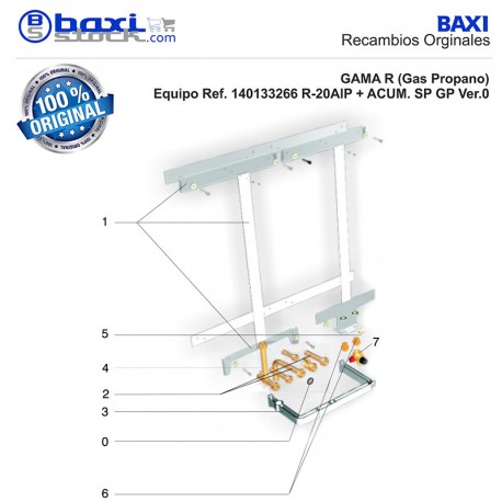 GRUPO SEGURIDAD FLEXBRANE