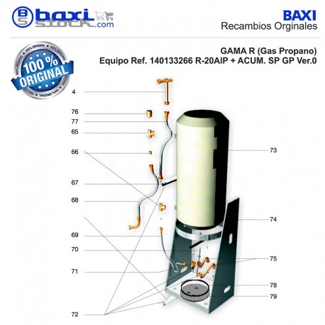 KIT SONDA TEMPERATURA AI