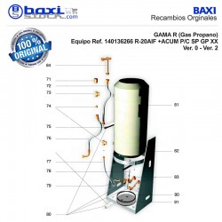 KIT SONDA TEMPERATURA AI