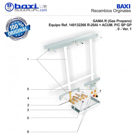 KIT MACHONES DE 1/2 " - 3/4 "