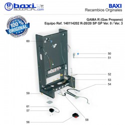 CABLEADO ELÉCTRICO DE BAJA TENSIÓN R 20/20