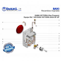 CONJUNTO VASO DE EXPANSIÓN (8 L)