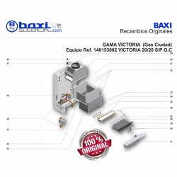 CONJUNTO BARRAS DE INTERENCENDIDO (2u)
