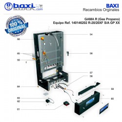 CABLEADO ELÉCTRICO DE BAJA TENSIÓN R-30/30F Y RXF