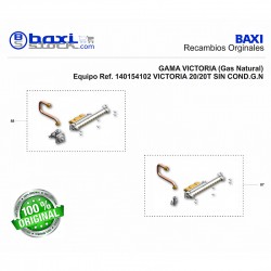 KIT DE TRANSFORMACIÓN G.N. A G.P. VICTORIA