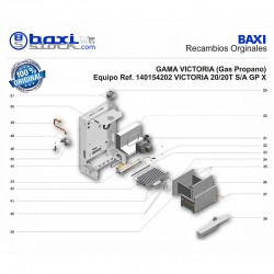 PANEL REFRACTARIO LATERAL VICTORIA T