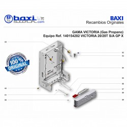 TAPA CONECTORES BAJA TENSIÓN VICTORIA/R CXF