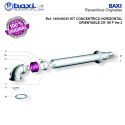 COMPLEMENTO C-6 (25 UD.)