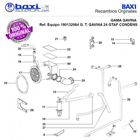 CAJA CONDENSADOS GAVINA CONDENS