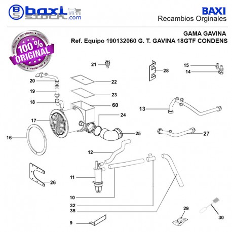 CAJA CONDENSADOS GAVINA CONDENS