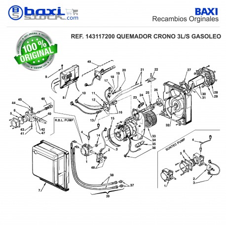 JUNTA TÓRICA PARA LA TAPA DE LA BOMBA CR L-L2/KT (10 UD)