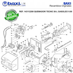 GUÍA PASACABLES TECNO 28-38-50 L/G