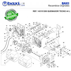 GUÍA PASACABLES TECNO 28-38-50 L/G