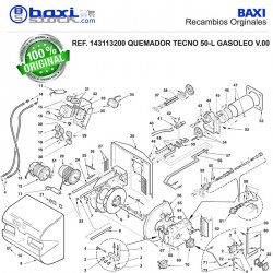 GUÍA PASACABLES TECNO 28-38-50 L/G