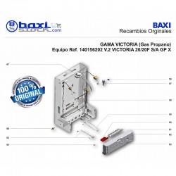 TAPA CONECTORES BAJA TENSIÓN VICTORIA/R CXF