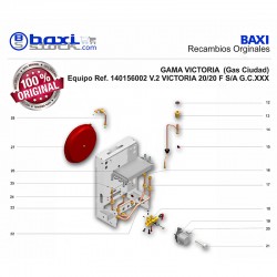 CONJUNTO VASO DE EXPANSIÓN (8 L)