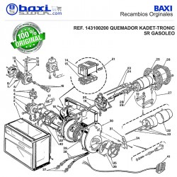 ZÓCALO CAJA DE CONTROL KT 2R-3RV02/03-5R