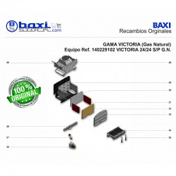 PANEL REFRACTARIO DELANTERO VICTORIA 24/24/NEOBIT PLUS 24/24