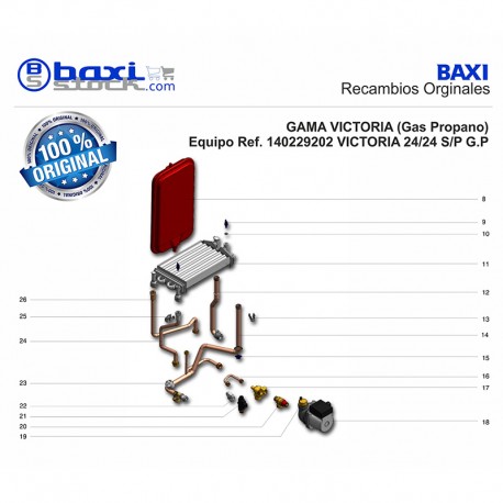 INTERCAMBIADOR VICTORIA 24